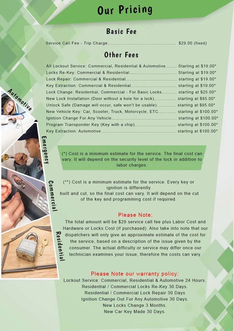 Atlantic Locksmith Store Long Beach, CA 562-274-0800